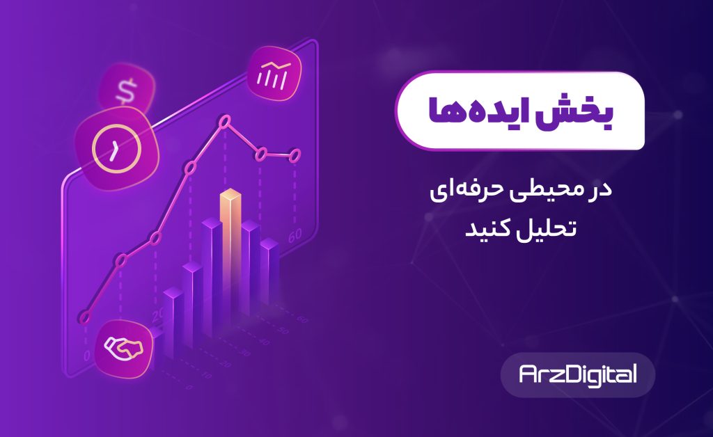 بهبودهای مطالب تحلیلی ارزدیجیتال ایدهها چیست؟ چطور تحلیل ارز دیجیتال در بخش ایدهها منتشر کنیم